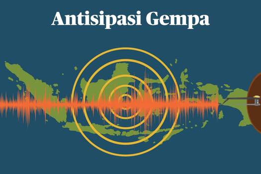 Persiapkan Diri untuk Mengantisipasi Bencana Gempa